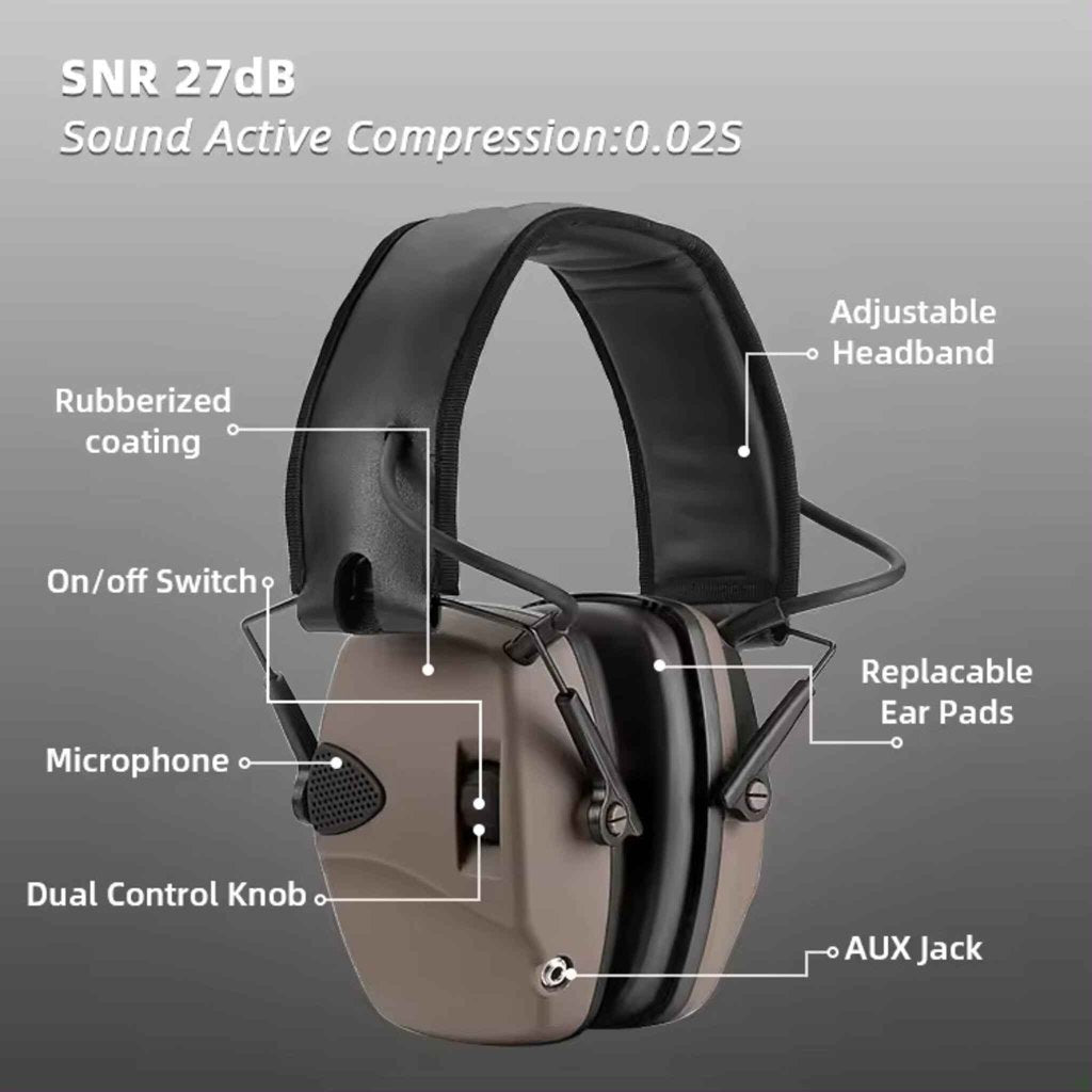 Electronic Micro Earmuffs Ultra - Slim Defender |Micro EarPlugs - Micro Ear Plugsactive noise canceling earmuffs