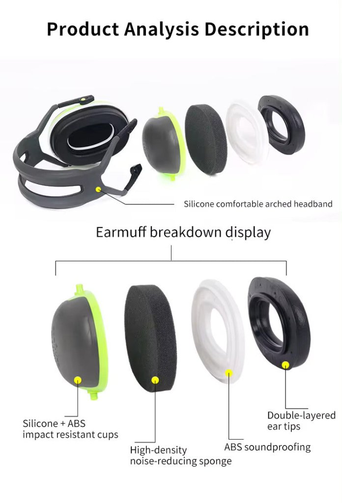 Passive Micro Earmuffs: Sleeping, Shooting, Safety Sound Proof - Micro Ear Plugs