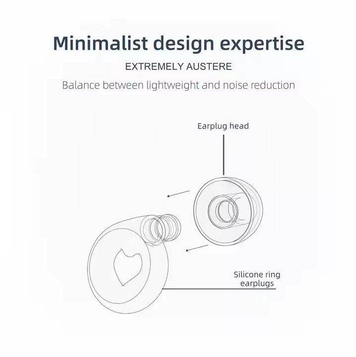 Traveler Ring | Hearts Shape. Low your Stress When Riding or Flying - Micro Earplugs